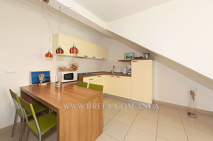 K&uuml;che und Esstisch, Mikrowellenofen