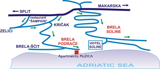 direction instruction to the apartments Ru�ica in Brela